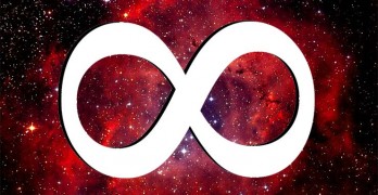 Here’s a Visual Guide to the 10 Dimensions of Reality