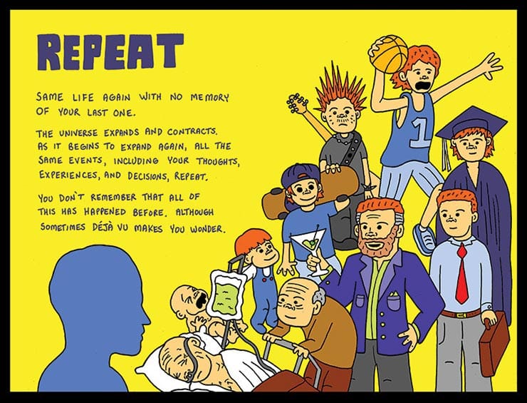 What Happens When We Die? After You Die Ramin Nazer