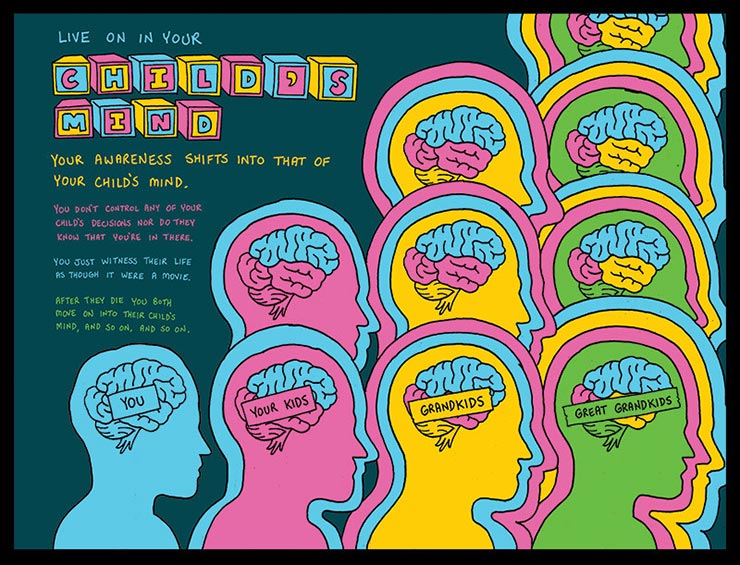 What Happens When We Die? After You Die Ramin Nazer