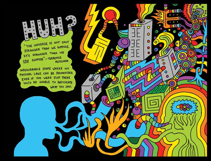 What Happens When We Die? After You Die Ramin Nazer