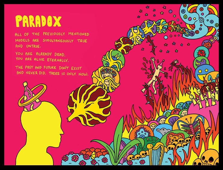 What Happens When We Die? After You Die Ramin Nazer