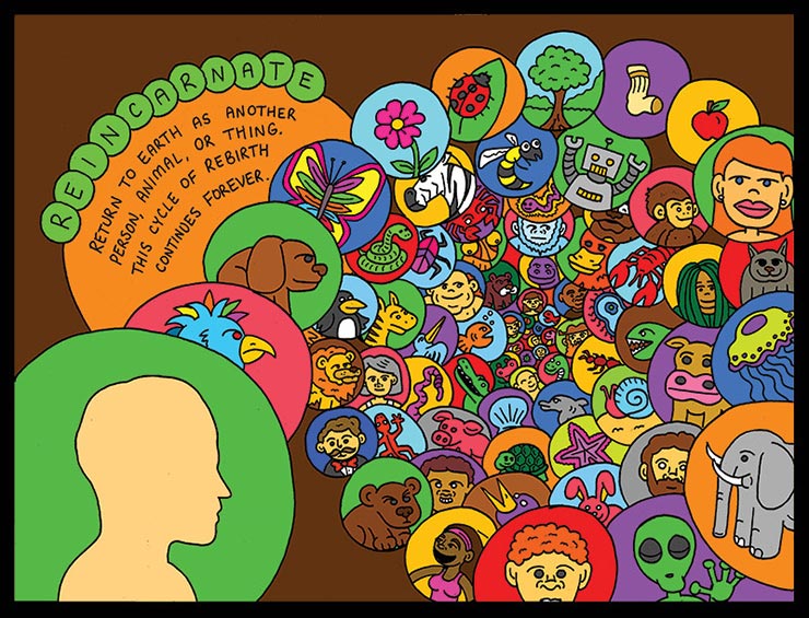 What Happens When We Die? After You Die Ramin Nazer