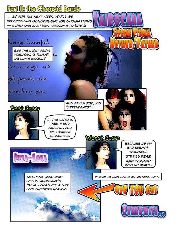 Bardo Thodol Tibetan Buddhist Afterlife