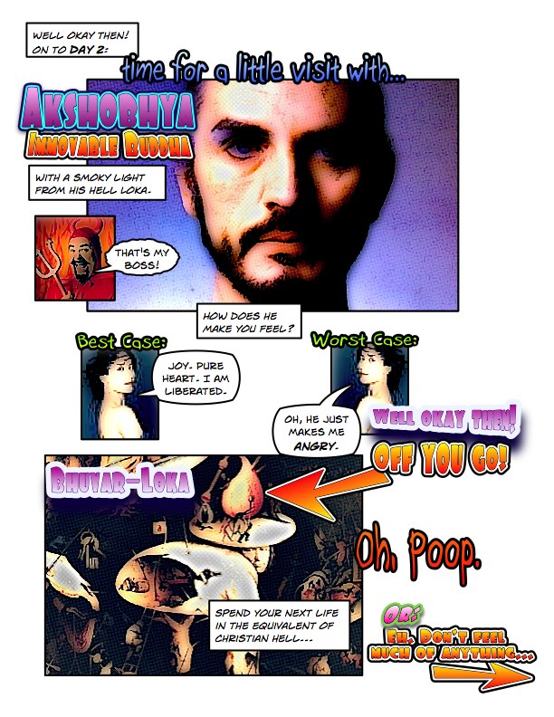 Bardo Thodol Tibetan Buddhist Afterlife