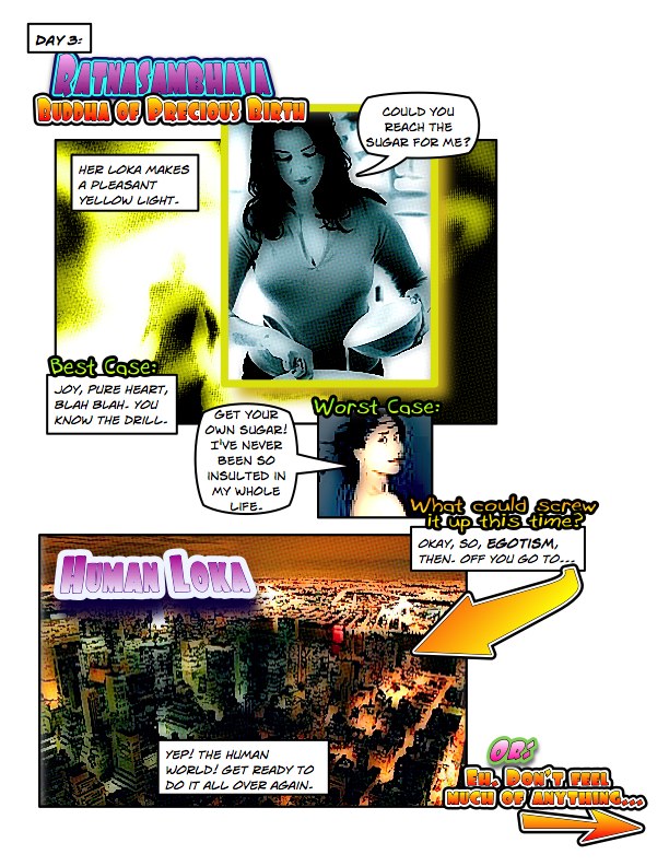 Bardo Thodol Tibetan Buddhist Afterlife