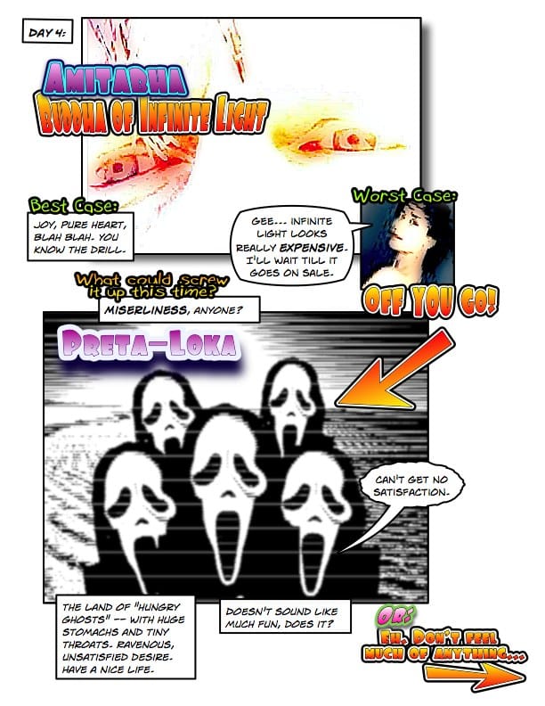 Bardo Thodol Tibetan Buddhist Afterlife