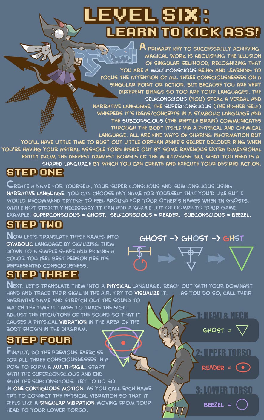 Psychonaut Field Manual Bluefluke Chaos Magick