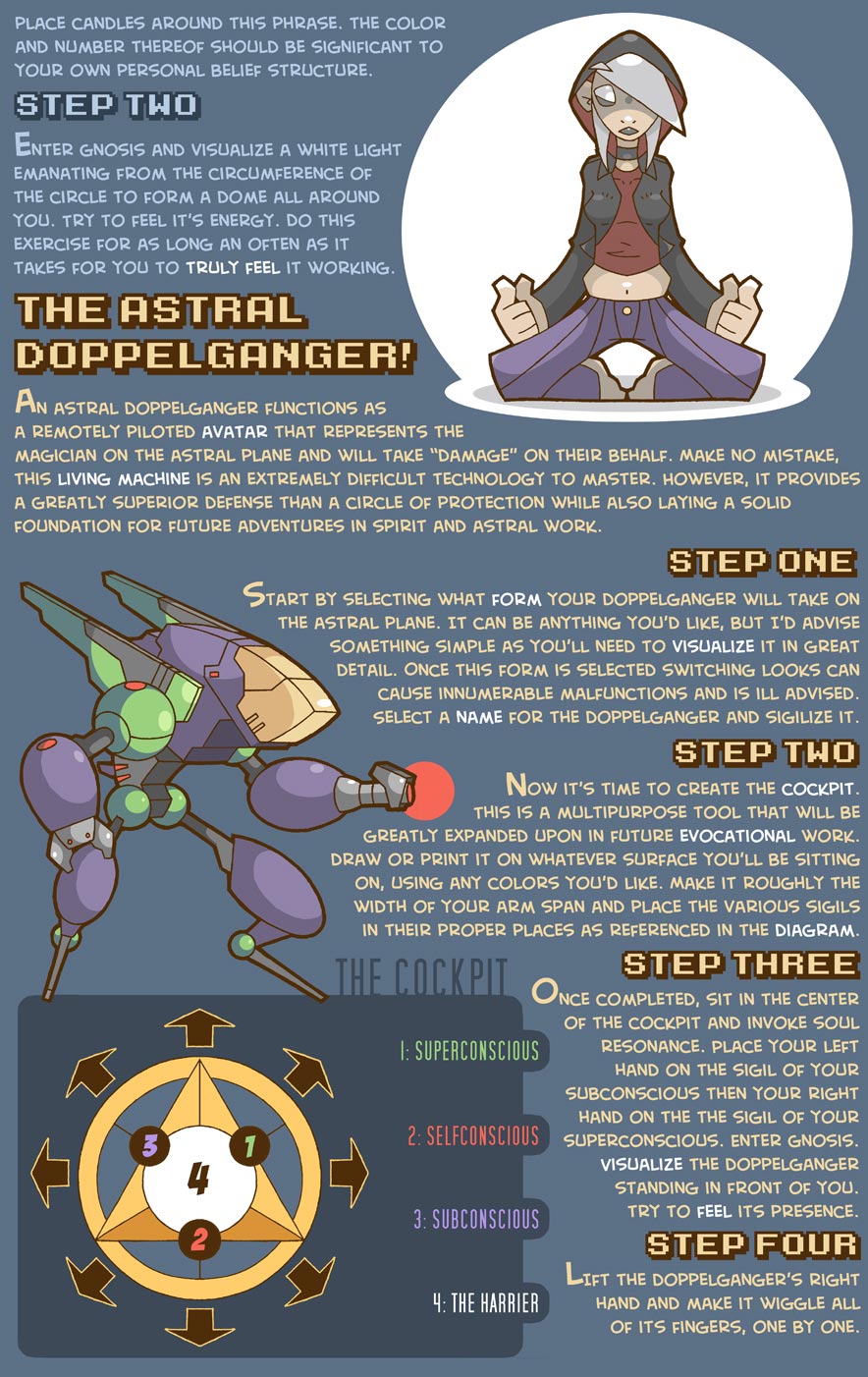 Psychonaut Field Manual Bluefluke Chaos Magick