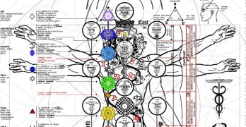 Beautiful Images of the Occult Anatomy and Subtle Energy of the Human Body