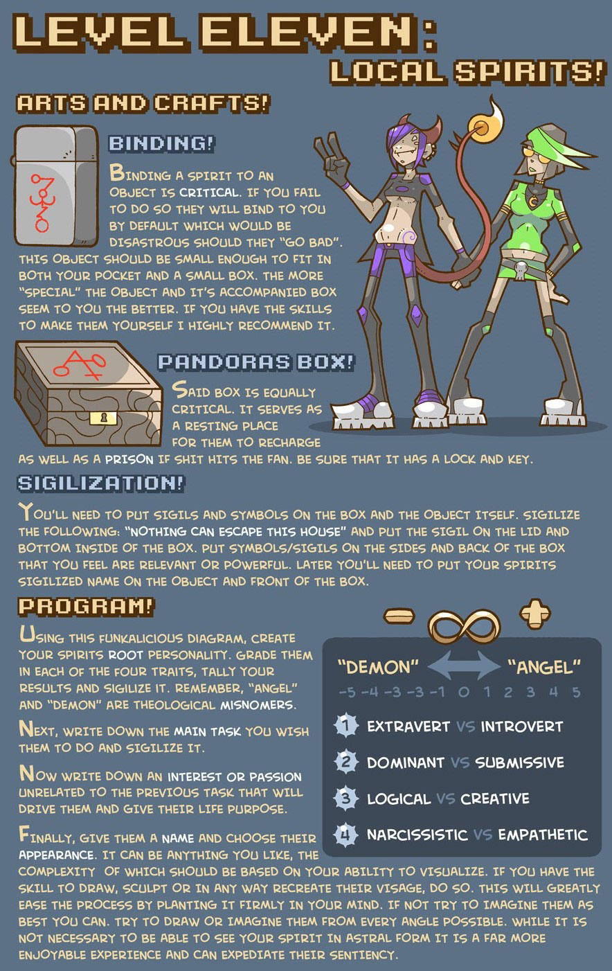 Psychonaut Field Manual by Archtraitor Bluefluke (Chaos Magick)