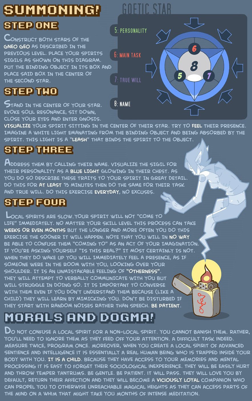 Psychonaut Field Manual by Archtraitor Bluefluke (Chaos Magick)