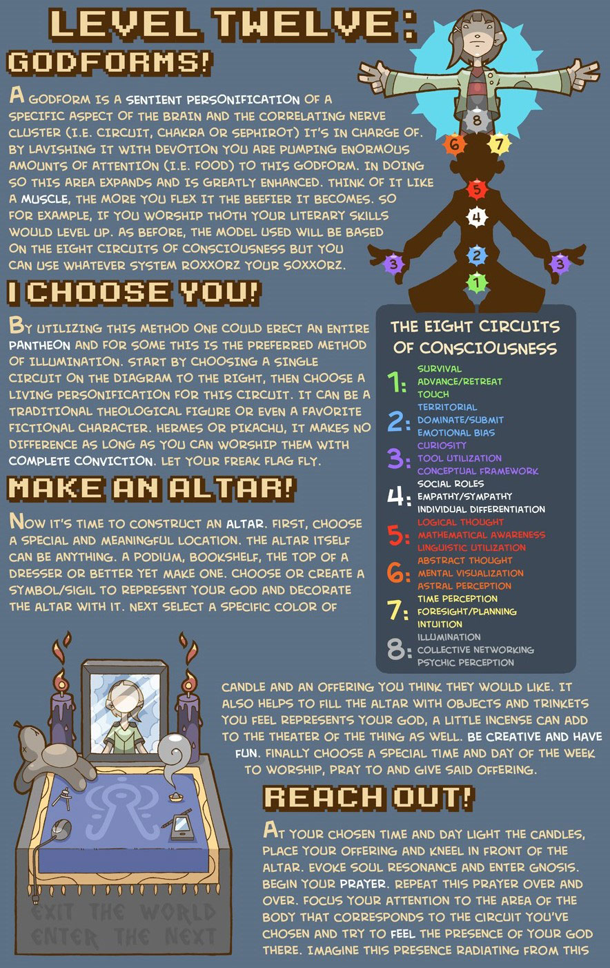 Psychonaut Field Manual by Archtraitor Bluefluke (Chaos Magick)