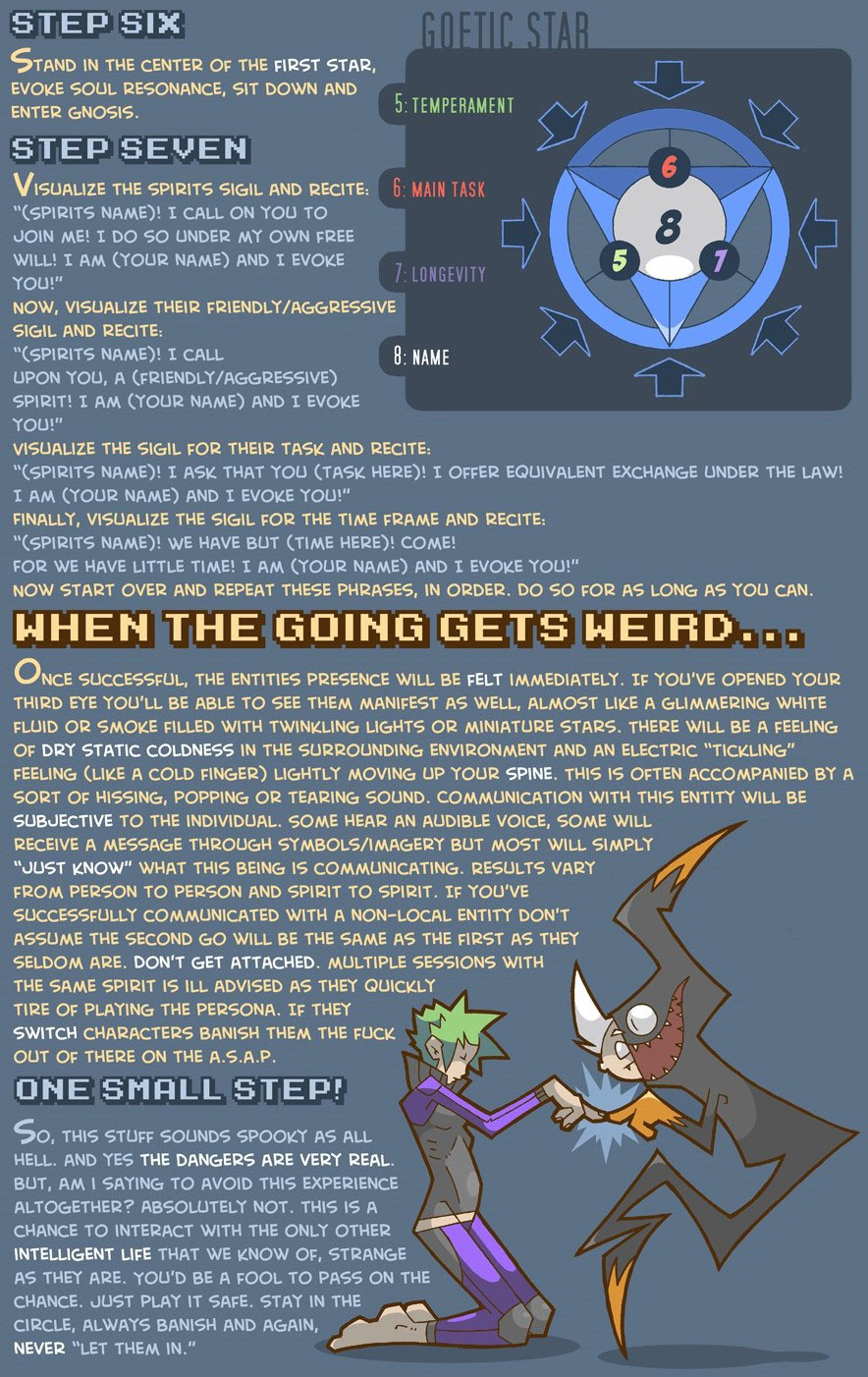 Psychonaut Field Manual by Archtraitor Bluefluke (Chaos Magick)