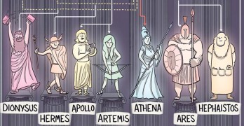 The Greek Gods and Goddesses Come to Life in this Magnificent Cartoon Family Tree